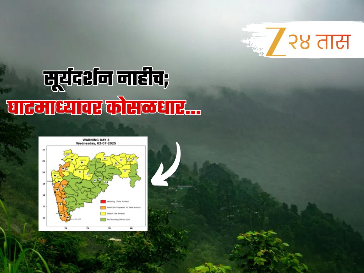 राज्याच्या ‘या’ भागांमध्ये कोसळधारीचा इशारा; काळ्या ढगांआड दडलेला सूर्य कधी दर्शन देणार?