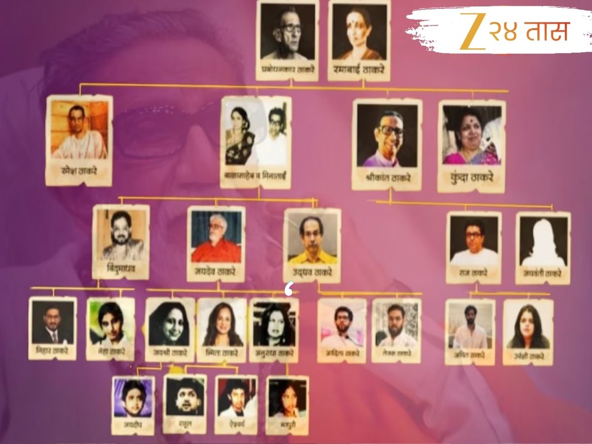 Thackeray Family Tree : 20 वर्षांनंतर राज ठाकरे – उद्धव ठाकरे एकाच मंचावर, पाहा प्रबोधनकार ठाकरेंची वंशावळ; ठाकरे नाही तर हे होतं त्याचं खरं आडनाव