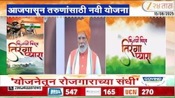  Job Opportunities | तरुणांसाठी पंतप्रधानांची मोठी घोषणा