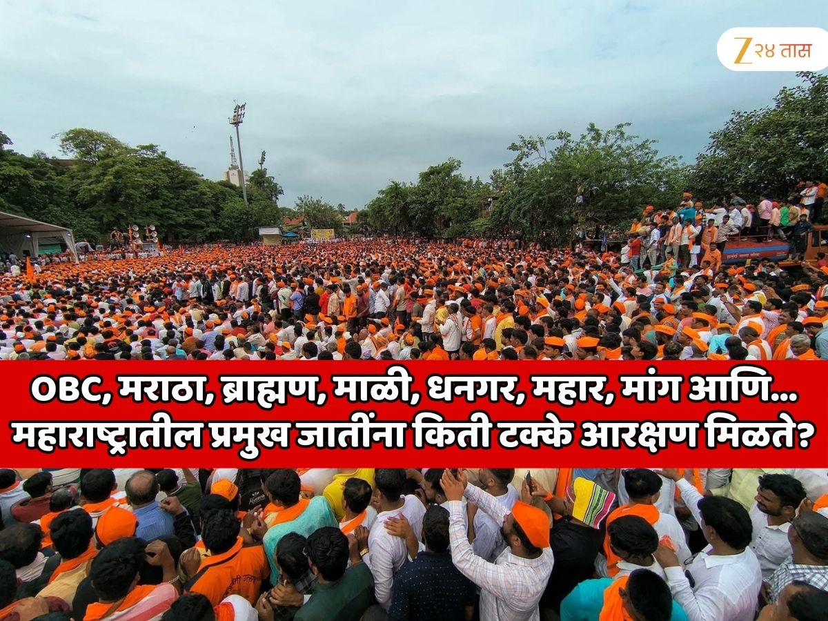 OBC मध्ये तब्बल 346 पेक्षा जातींचा समावेश; महाराष्ट्रातील प्रमुख जाती आणि त्यांना मिळणाऱ्या आरक्षणाची टक्केवारी