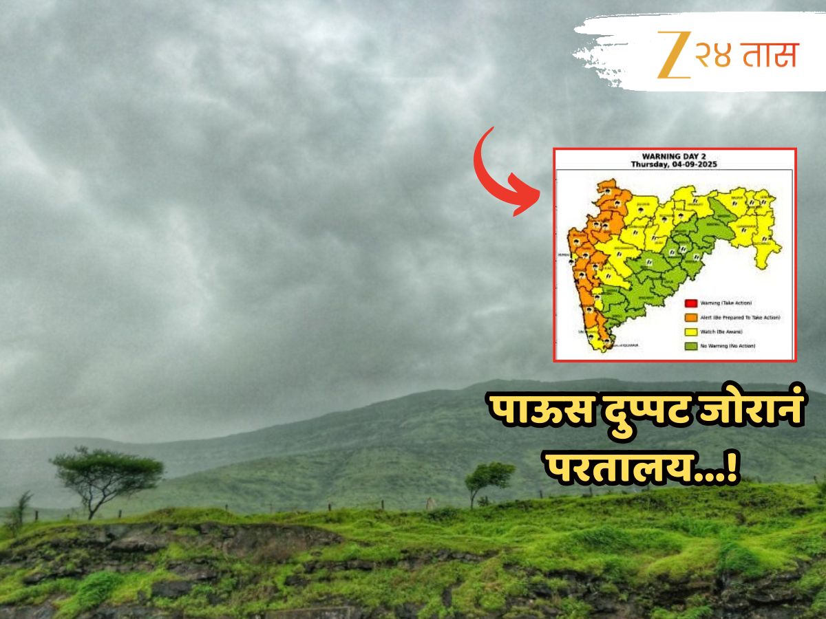 उत्तरेकडील राज्य जलमय; महाराष्ट्रातही वाढला पावसाचा जोर, वाऱ्याचा वेग अन् अंदाज पाहता चिंतेत भर