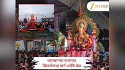 Lalbaugcha Raja 2025: लालबागचा राजाच्या विसर्जनाचा मार्ग कसा असेल? कुठे कधी पोहचणार बाप्पा? जाऊन घ्या संपूर्ण वेळापत्रक