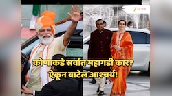 Most Expensive Car:मुकेश अंबानी की पंतप्रधान मोदी; कोणाकडे सर्वात महागडी गाडी? जाणून वाटेल आश्चर्य!
