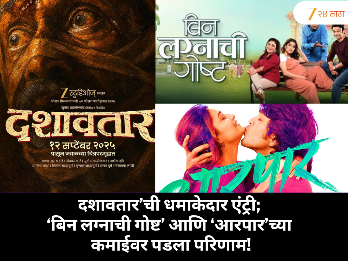 दशावतार’ची धमाकेदार एंट्री; ‘बिन लग्नाची गोष्ट’ आणि ‘आरपार’च्या कमाईवर पडला परिणाम! दशावतार’ची धमाकेदार एंट्री; ‘बिन लग्नाची गोष्ट’ आणि ‘आरपार’च्या कमाईवर पडला परिणाम!