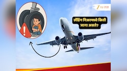 विमानाच्या चाकात बसून अफगाण मुलगा भारतात कसा आला? हे चाक किती मोठं असतं? पाहा A to Z माहिती