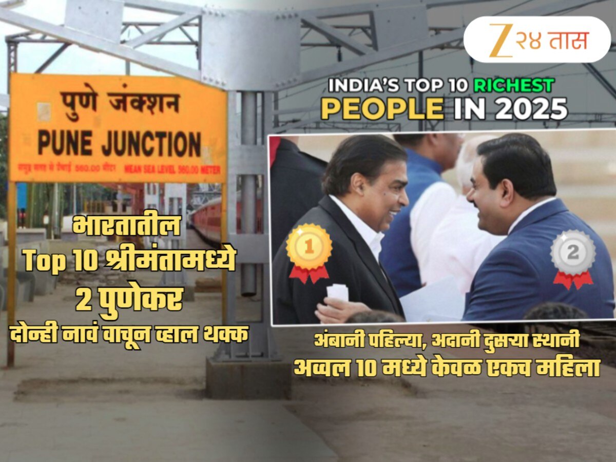 Forbes Richest List 2025: अंबानी अव्वल पण टॉप 10 श्रीमंतांमध्ये 2 पुणेकर; नावं वाचून बसेल धक्का
