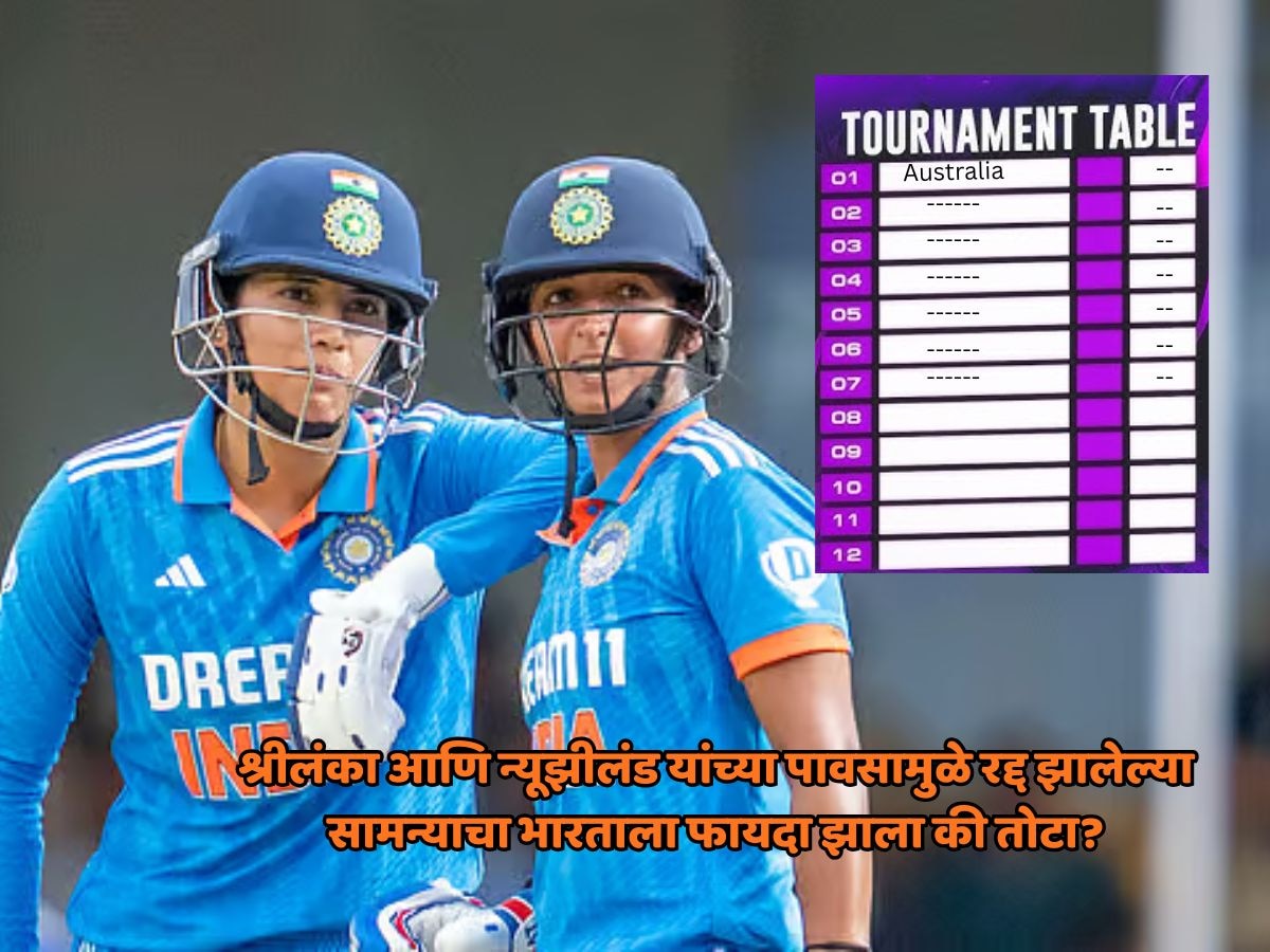 श्रीलंका आणि न्यूझीलंड यांच्या पावसामुळे रद्द झालेल्या सामन्याचा भारताला फायदा झाला की तोटा? पहा पोईंट्स टेबल सविस्तर माहीतसह एका क्लिक वर 