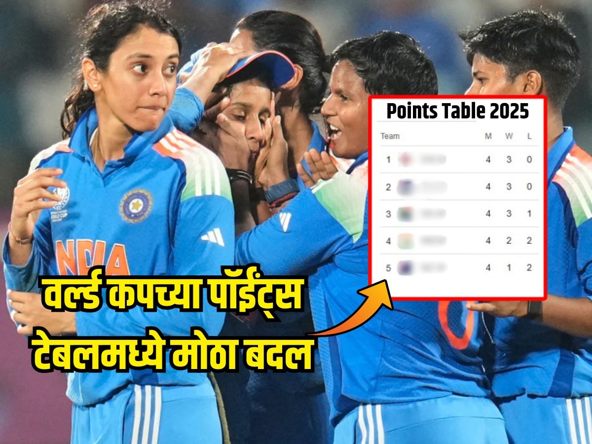 Womens World Cup 2026 : वर्ल्ड कपच्या पॉईंट्स टेबलमध्ये मोठा बदल, 'या' संघाने बळकावलं नंबर 1 चं स्थान, भारत कितव्या स्थानी?