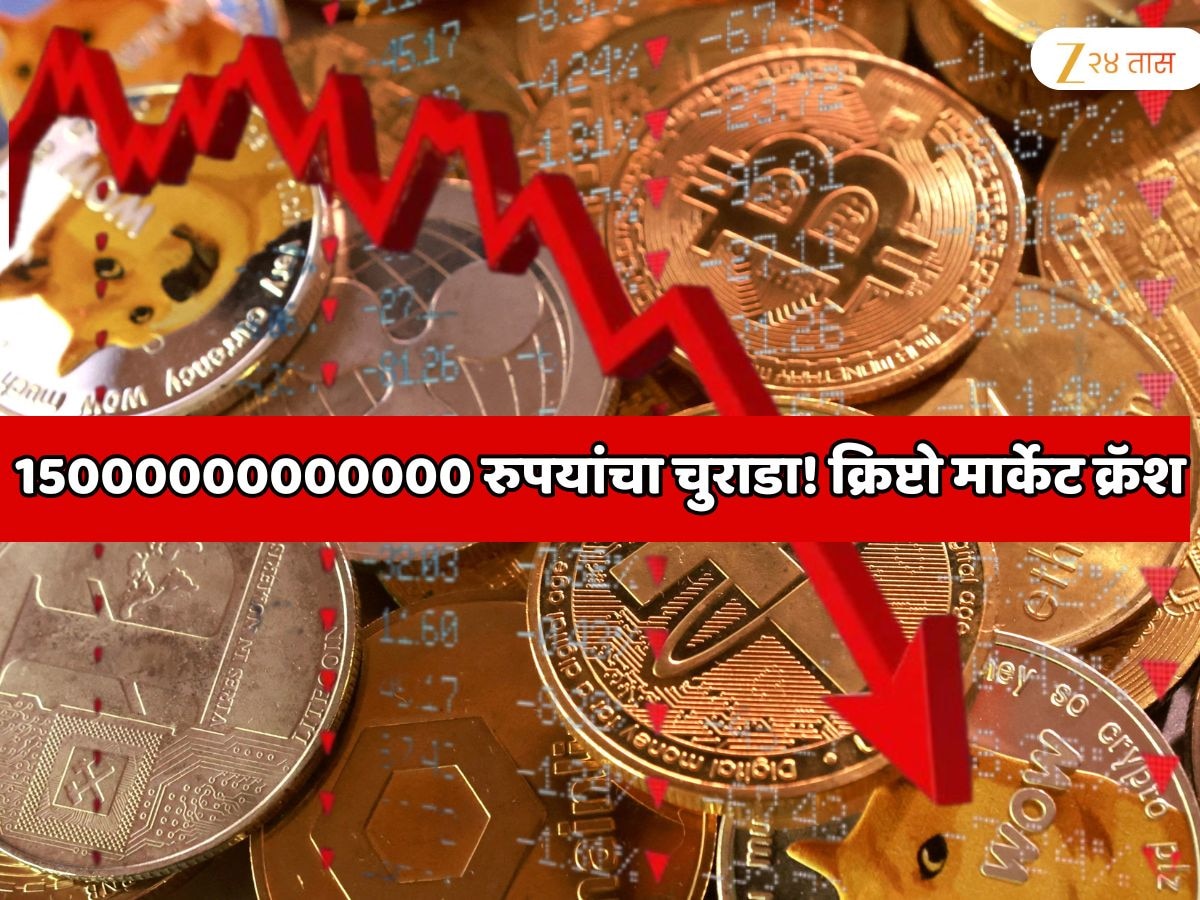  एका झटक्यात 15000000000000 रुपयांचा चुराडा! दिवाळीच्या तोंडावर क्रिप्टो मार्केट क्रॅश, गुंतवणूकदारांना मोठा धक्का 