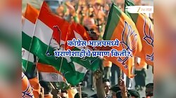 घराणेशाहीच्या राजकारणात महाराष्ट्राने UPला टाकलं मागे, Report ऐकून म्हणाल, 'कार्यकर्ते सतरंज्या उचलण्यासाठीच'
