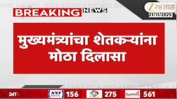 मुख्यमंत्र्यांचा शेतकऱ्यांना मोठा दिलासा, कर्ज वसुलीला स्थगिती