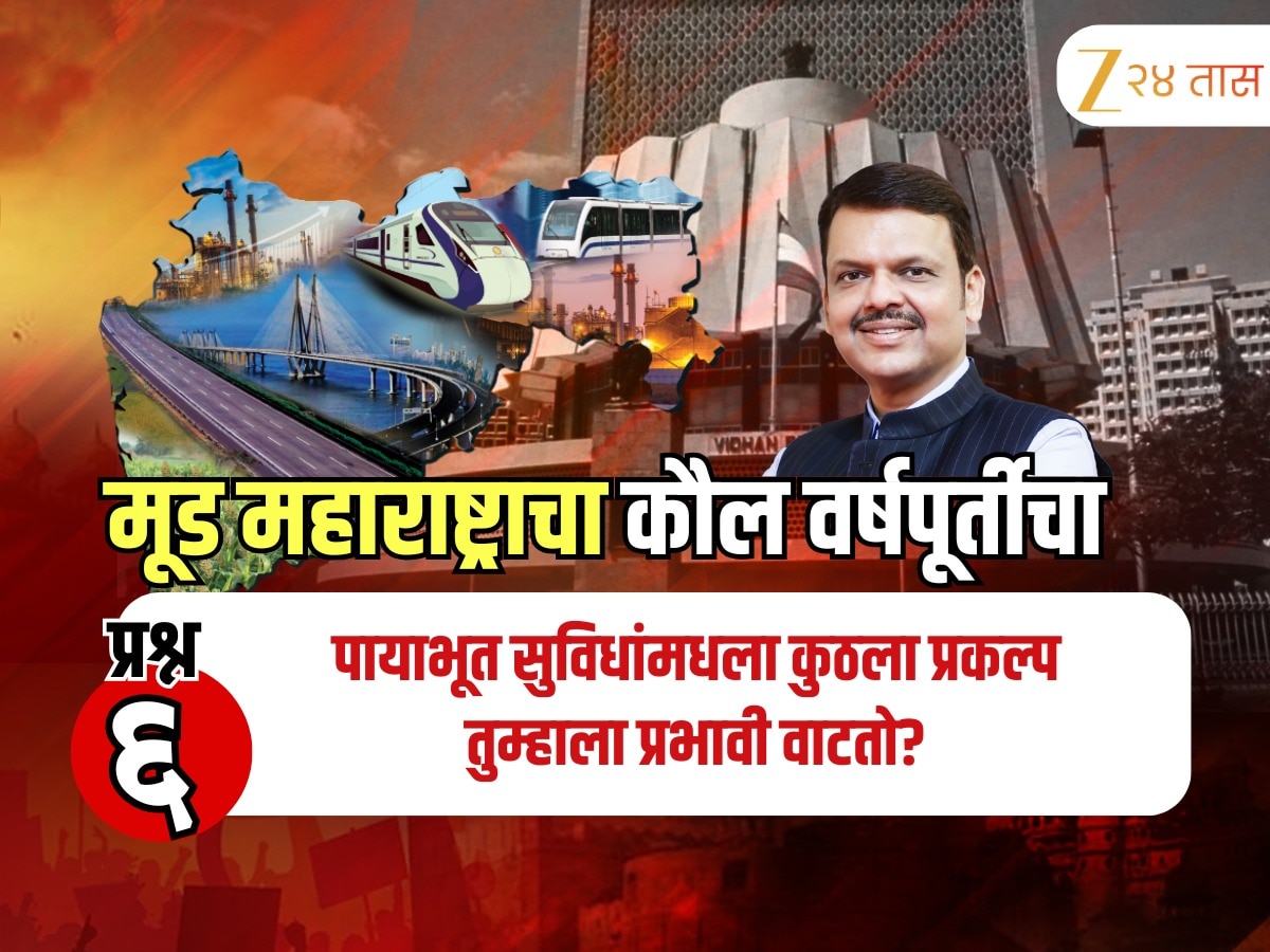 Maharashtra Politics 2025 : समृद्धी महामार्ग, अटल सेतू की, मुंबई कोस्टल रोड; पायाभूत सुविधांमधला कुठला प्रकल्प प्रभावी?, काय म्हणतो महाराष्ट्र?
