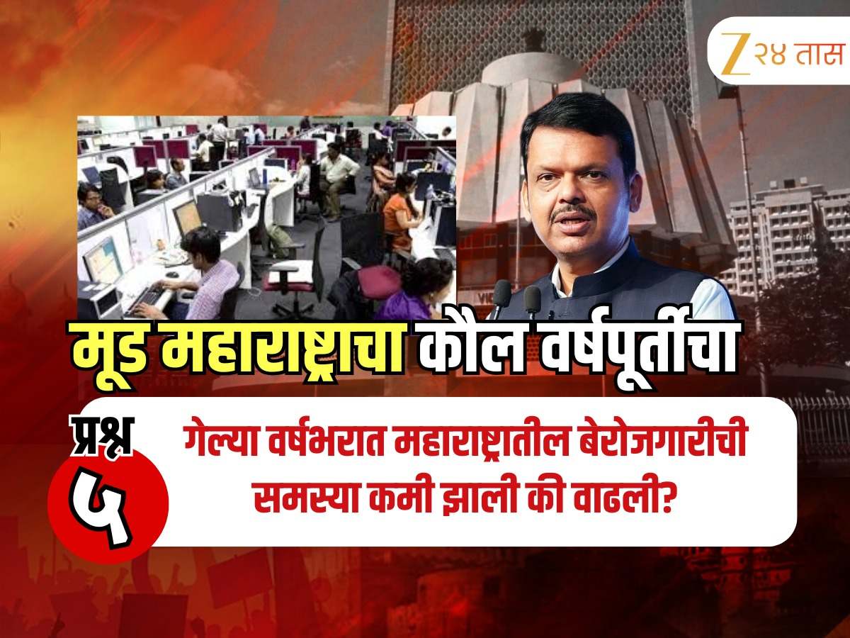 Maharashtra Government Survey: गेल्या वर्षभरात महाराष्ट्रातील बेरोजगारीची समस्या कमी झाली की वाढली? जनतेने स्पष्टच सांगितलं