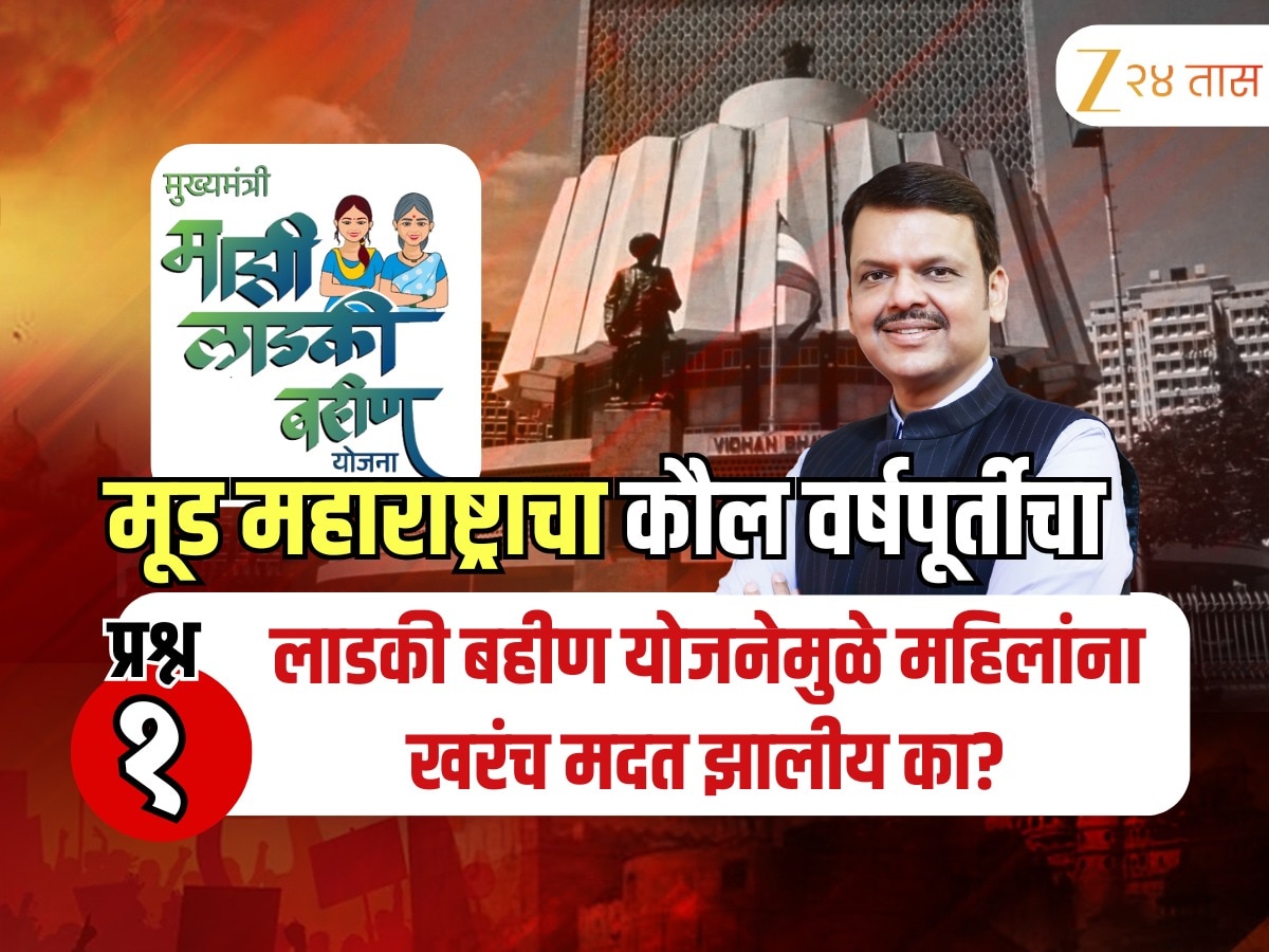 Laadki Bahin Yojna: लाडकी बहीण योजनेमुळे खरंच मदत झाली का? महाराष्ट्रातील जनतेने दिलं उत्तर