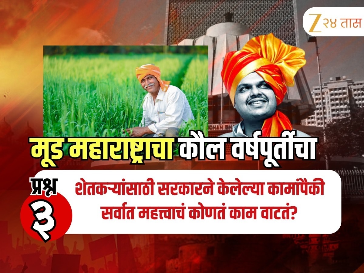 शेतकऱ्यांसाठी सरकारने केलेल्या कामांपैकी सर्वात महत्त्वाचं कोणतं काम वाटतं? काय आहे जनतेचं मत?