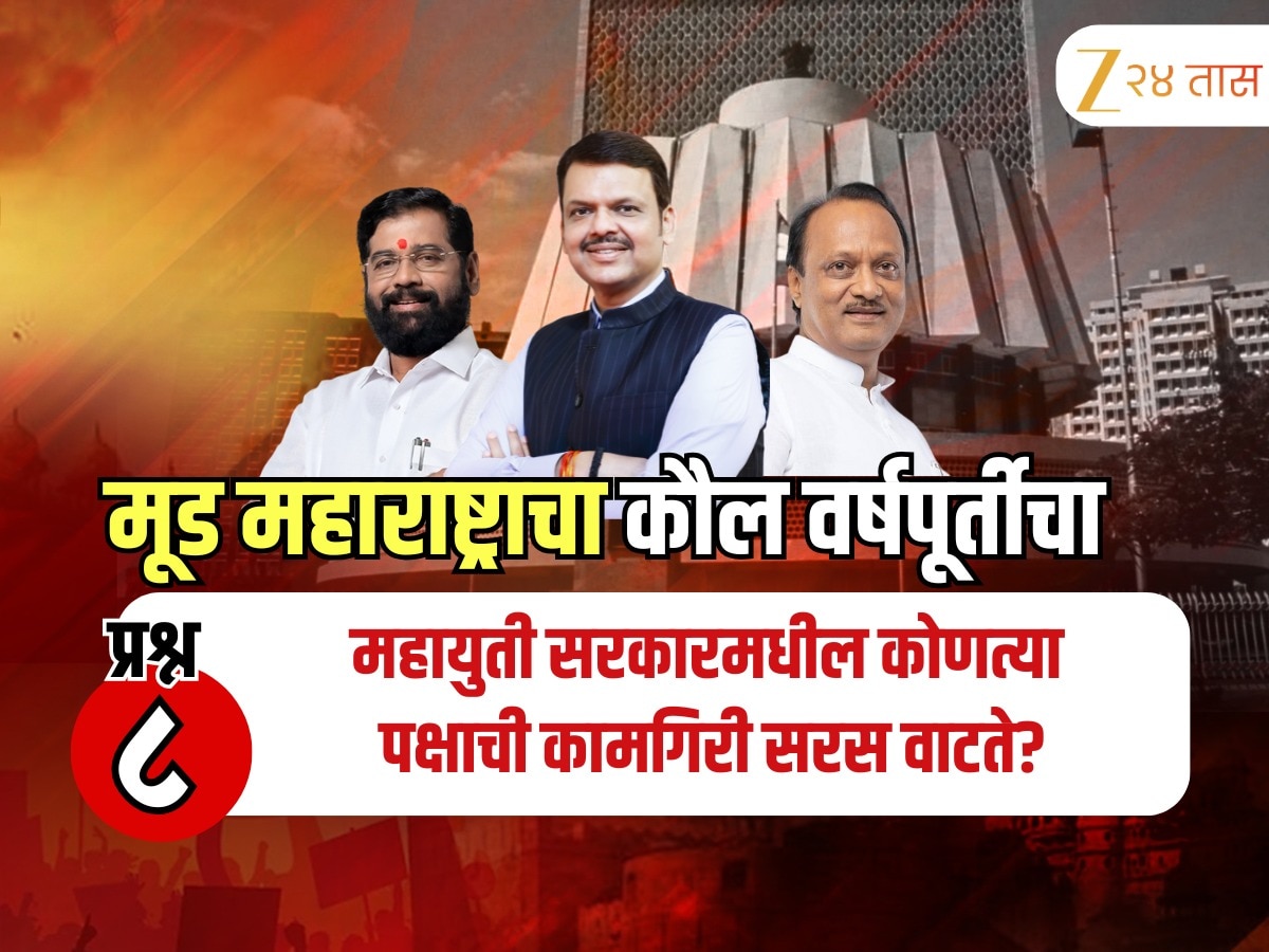 Maharashtra Government Survey: महायुती सरकारमधील कोणत्या पक्षाची कामगिरी सरस वाटते? सर्व्हेमधून जनतेने दिलं उत्तर