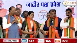  प्रज्ञा सातव यांचा भाजपमध्ये प्रवेश