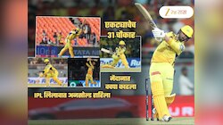 एकट्याचेच 31 चौकार अन् 227 रन... IPL मध्ये अनसोल्ड राहिल्याचा राग त्याने मैदानात काढला