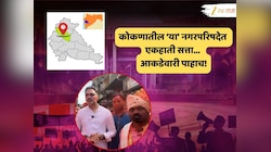कोकणात ऐतिहासिक विजय! 'या' नगरपरिषदेवर शिंदेंची शिवसेना 'धुरंधर'; UBTच्या पाचपट जागा, अन्...