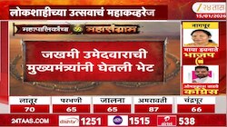 जखमी उमेदवाराची मुख्यमंत्र्यांनी घेतली भेट