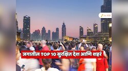 जगातील TOP 10 जगातील सर्वात सुरक्षित देश आणि शहर; एका देशाची 5 शहरं सुरक्षित पण या देशाचे नाव सुरक्षित देशांच्या यादीत नाही