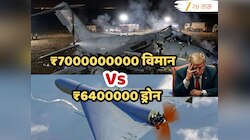 इराणकडून पैसा वसूल हल्ला! 64 लाखांच्या ड्रोननं पाडलं अमेरिकेचं 700 कोटींचं विमान