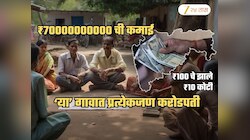 ₹70000000000+ ची कमाई करणारं महाराष्ट्रातलं गाव! इथं सगळे करोडपती; ₹100 चे झाले 10 कोटी