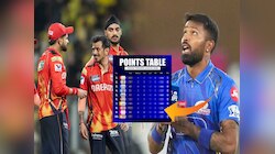 IPL 2026 Playoff Senario : अर्ध आयपीएल संपलं, 39 सामन्यानंतर प्लेऑफच्या उंबरठ्यावर 'हे' 4 संघ, असं असेल समीकरण? 