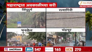 Video : महाराष्ट्रामध्ये अवकाळी पावसाच्या सरी, अनेक जिल्ह्यामध्ये वादळी वारे