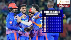 IPL 2026 Points Table : दिल्लीच्या विजयामुळे अधिक रोमांचक झाली प्लेऑफची शर्यत, चौथ्या पराभवामुळे पंजाबला धोका, पाहा संपूर्ण समीकरण