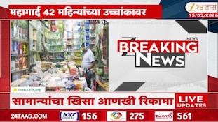घाऊक महागाई 42 महिन्यांतील उच्चांकी पातळीवर!