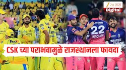 IPL 2026 Playoff Senario :  CSK च्या पराभवामुळे राजस्थानला फायदा, प्लेऑफची शर्यत झाली सोपी, पाहा कसं असणार समीकरण? 