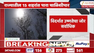 Maharashtra | अकोला - वर्ध्यात तापमान थेट 46 अंशांवर