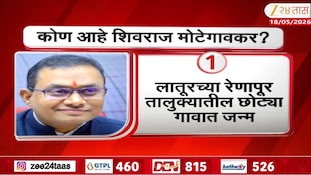 VIDEO | कोण आहे शिवराज मोटेगावकर?