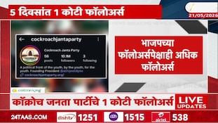 कॉक्रोच जनता पार्टीचे 1 कोटी फॉलोअर्स! भाजपच्या फॉलोअर्सपेक्षाही अधिक फॉलोअर्स