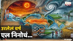 2026 चे उरलेले 6 महिने El Niño चा कहर; पाऊस पडणार-तापमानही वाढणार, तुमच्याआमच्यावर काय परिणाम?