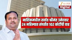  नाशिकमधील सर्वात श्रीमंत उमेदवार; 24 महिन्यात  संपत्तीत 102 कोटींची वाढ