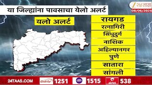 राज्यात 2 दिवस वादळी पावसाचा इशारा, 25 जिल्ह्यांना यलो अलर्ट