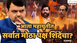 Explained: 6 खासदार फुटले ठाकरेंचे, टेन्शन वाढले भाजपाचे! राज्याची केंद्रातील गणितं 