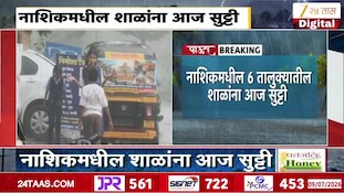 नाशिकच्या 6 तालुक्यातील शाळांना सुट्टी जाहीर 