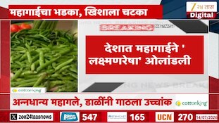 देशात महागाईने ' लक्ष्मणरेषा' ओलांडली