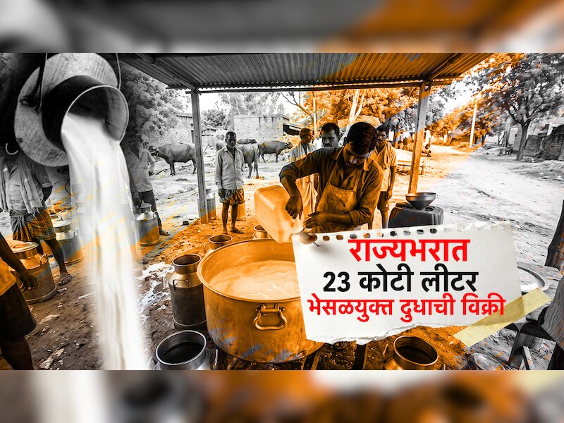 दूध भेसळ प्रकरणात धक्कादायक खुलासा! महाराष्ट्रात 23 कोटी लीटर भेसळयुक्त दूध विकलं