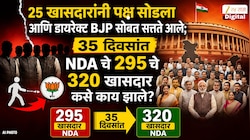 25 खासदारांनी पक्ष सोडला आणि डायरेक्ट BJP सोबत सत्तते आले; 35 दिवसांत NDA चे 295 चे 320 खासदार कसे काय झाले? 