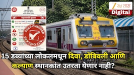 15 डब्यांच्या लोकलमधून प्रवाशांना दिवा, डोंबिवली आणि स्थानकांवर उतरता येणार नाही? मध्य रेल्वेने दिलं स्पष्टीकरण