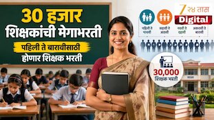 30 हजार शिक्षकांची मेगाभरती, पहिली ते बारावीसाठी होणार शिक्षक भरती