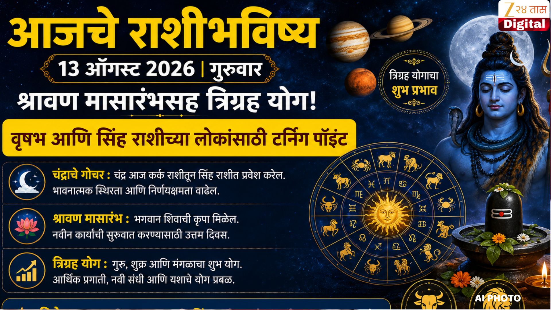 श्रावण मासारंभी त्रिग्रह योग; वृषभ-सिंह राशींसाठी टर्निंग पॉइंट