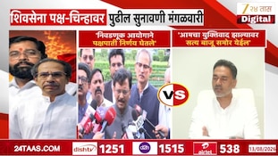 VIDEO | शिवसेना पक्ष-चिन्हावर पुढील सुनावणी मंगळवारी 