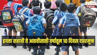 इयत्ता सहावी ते आठवीसाठी वर्षातून 10 दिवस दप्तरमुक्त