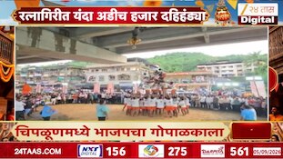 रत्नागिरीत यंदा अडीच हजार दहीहंड्या; मंडळांकडून लाखो रुपयांचं बक्षीस