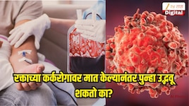 रक्ताच्या कर्करोगावर मात केल्यानंतर पुन्हा उद्भवू शकतो का? या लक्षणाकडे दुर्लक्ष करु नका